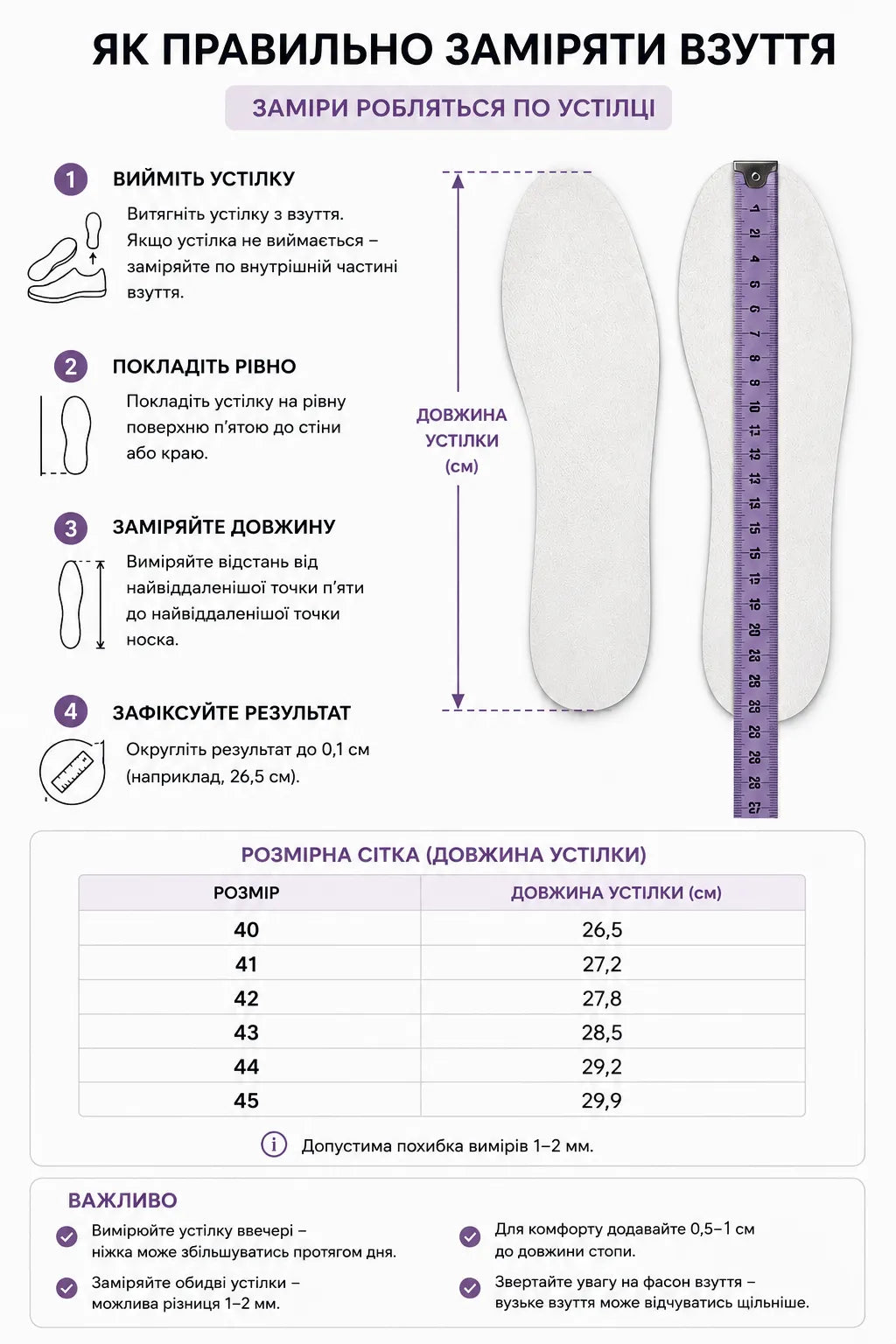 Size chart